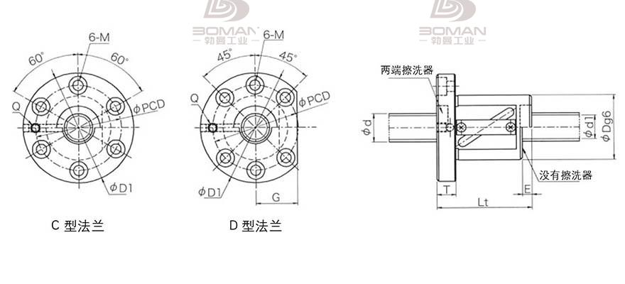 KURODA GR5012FS-DALR 日本黑田丝杆是什么材料